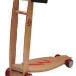 WoodNet - Camara